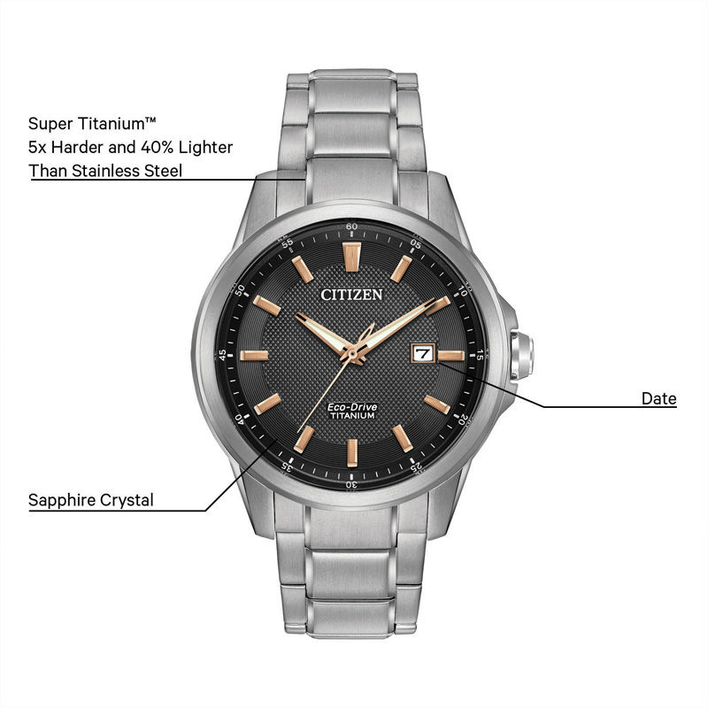 Men s Citizen Eco Drive Titanium Watch with Black Dial Model