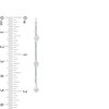 0.23 CT. T.W. Diamond Three Stone Threader Earrings in 10K White Gold