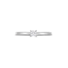 Thumbnail Image 4 of 0.20 CT. Princess-Cut Certified Lab-Grown Diamond Solitaire Promise Ring in 10K White Gold (F/SI2)