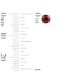 Thumbnail Image 3 of Garnet Solitaire Stud Earrings in Sterling Silver